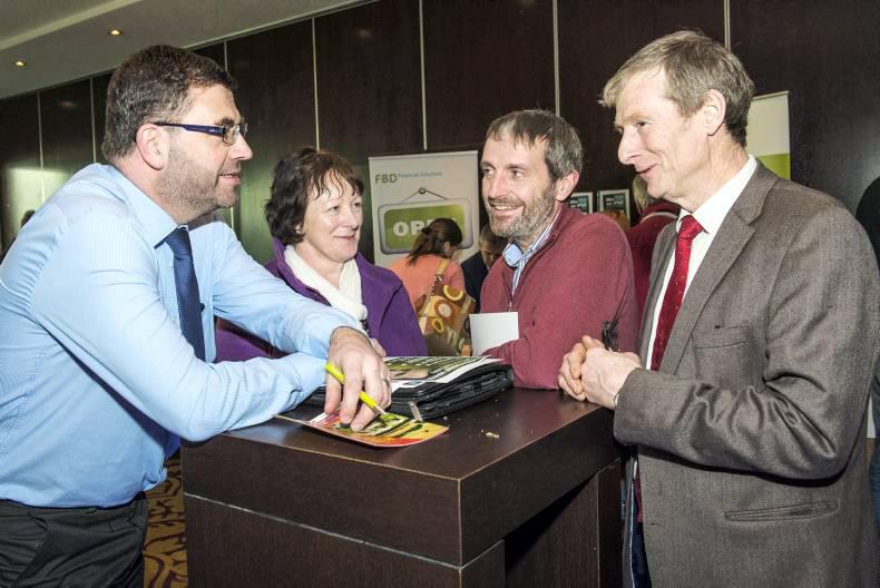 Farmers urged to focus on finances