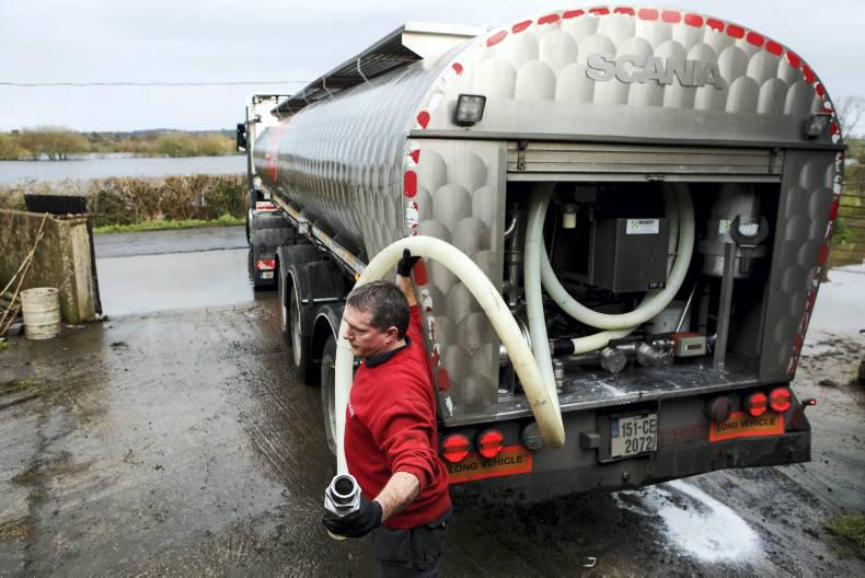 Agricultural jobs in Ireland Free