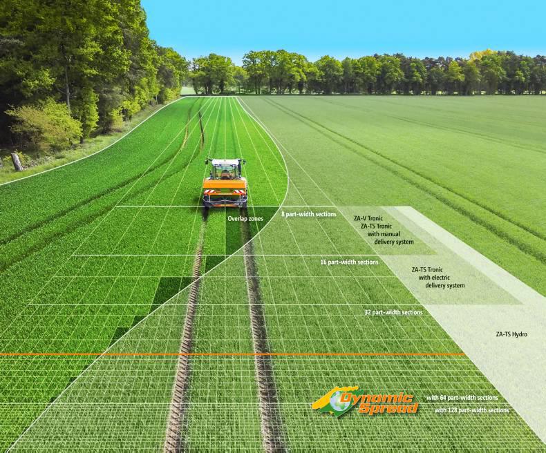 Watch: Amatechnica 2016 experience from Amazone 