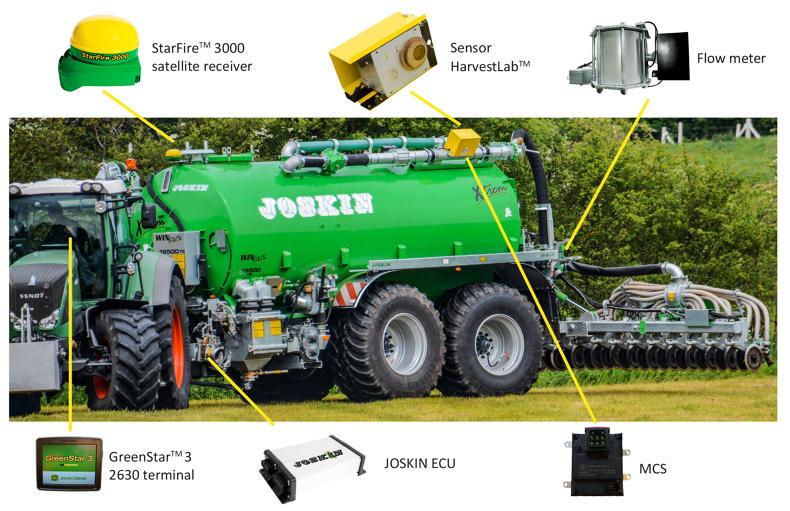 John Deere and Joskin team up 