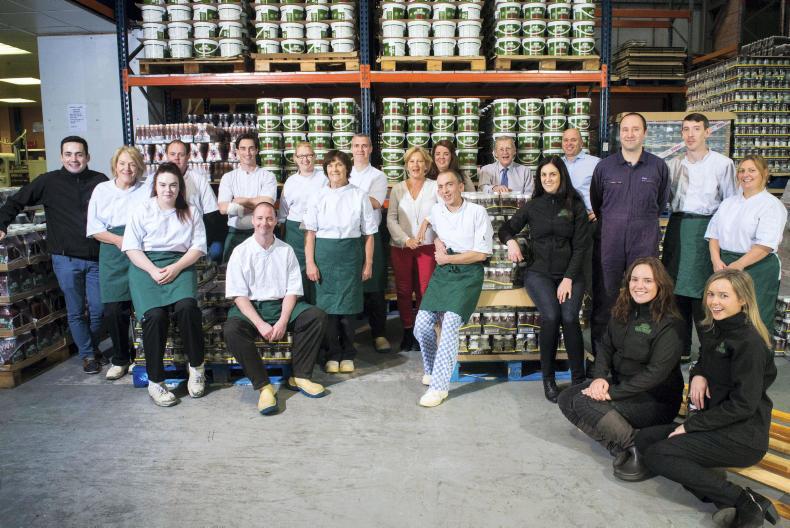 Employer snapshots: food sector