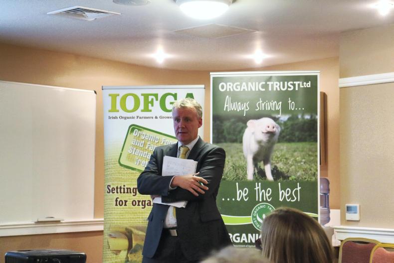 Only one in three organic lamb producers receive price premium