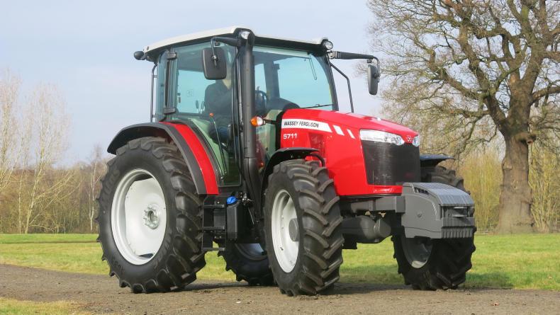 Machinery news: fewer tractors, more power in 2017