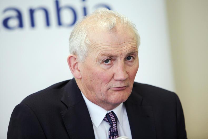 Close to €66m paid out by Glanbia co-op in member supports for 2016