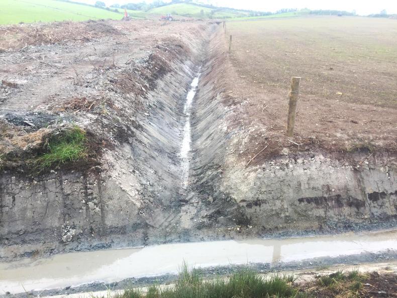 Mid-year Dairylink Ireland update: drainage in Co Cavan