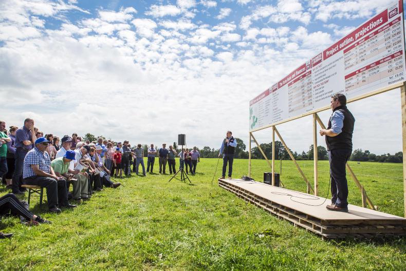 Tullamore Farm open day – the main questions 