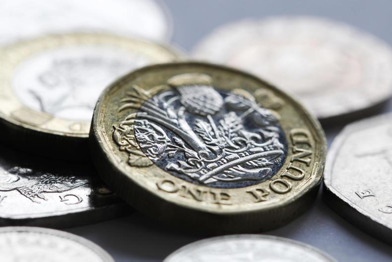The path to pound euro parity – what would it mean for farmers?