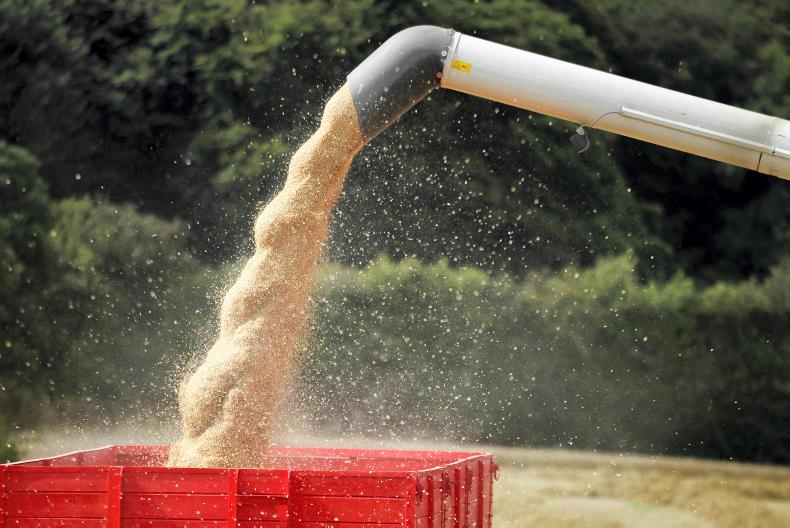 Challenging Glanbia Ireland's grain price