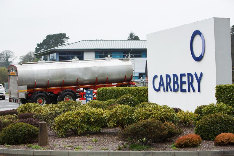 Dairygold, LacPatrick, Carbery and Arrabawn set milk price