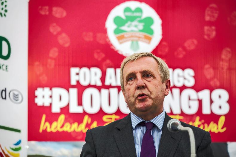 Red C Poll: how you view the Minister for Agriculture's performance