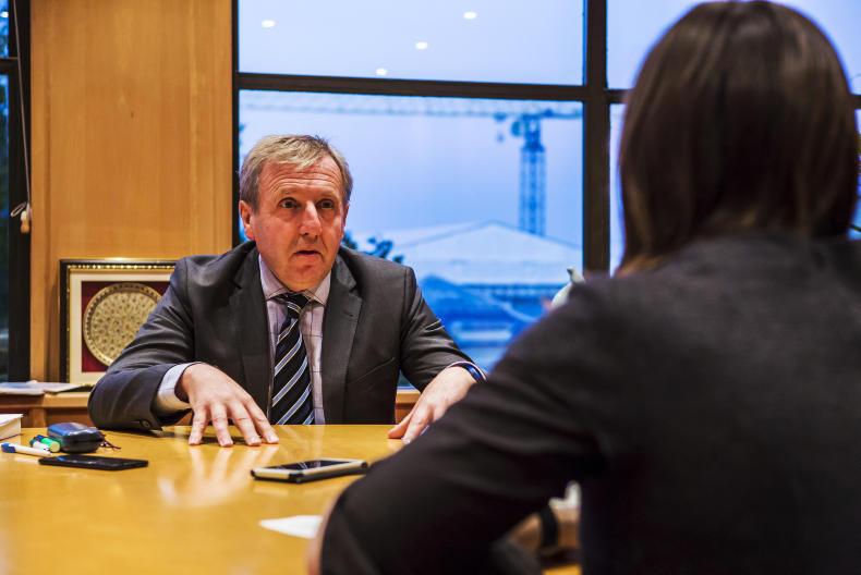 Where is the low-interest loan fund?                  