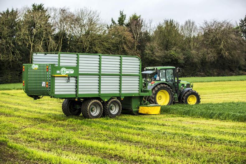 FundEquip scheme opens to Glanbia farmers for Grass Technology range - Vimarsana News