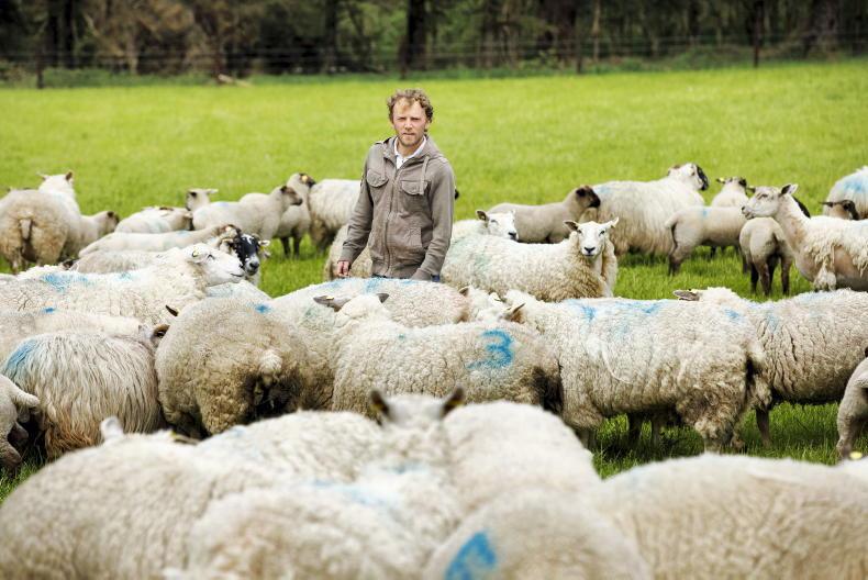 Farmer Writes: do you know what data is on your farm?