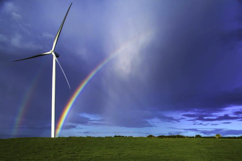 Ireland rises to 12th in world in renewable energy attractiveness index - Vimarsana News