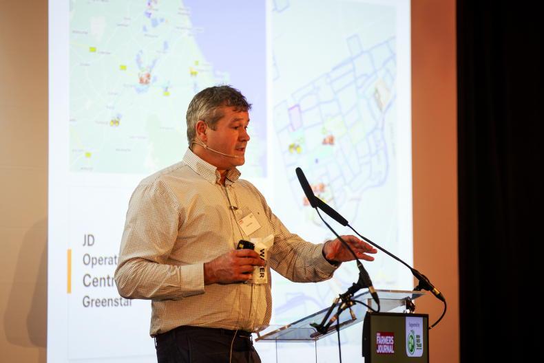 Using precision technology to enhance farming efficiency