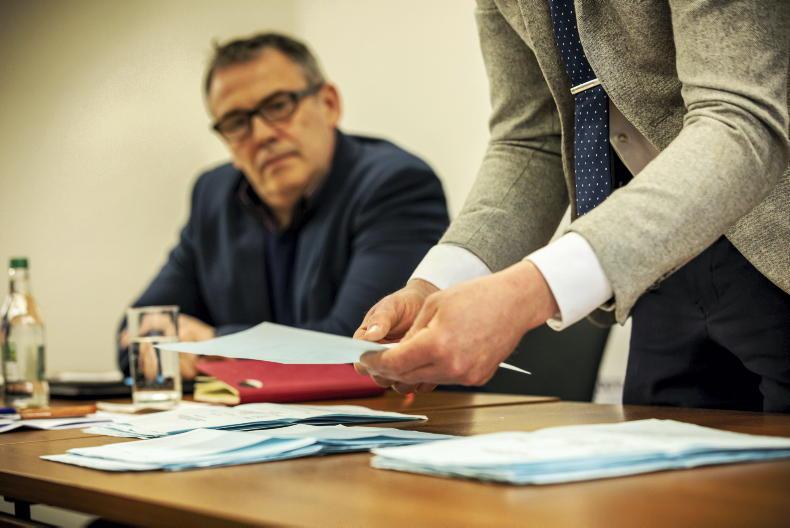 Macra presidential race kicks off