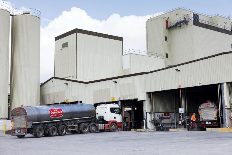 Dairy Trends: European prices on a slow decline
