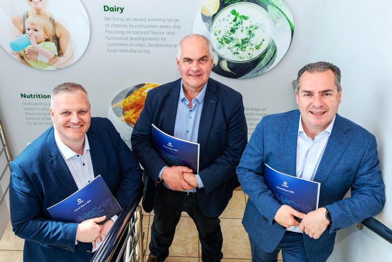 Carbery reports profit and revenue growth in 2024