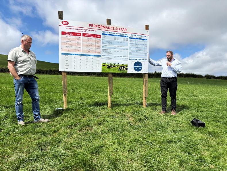 Putting a price on conversion to automated milking in Kilkenny