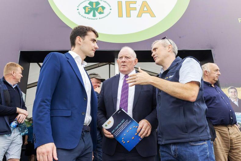 Blaming farmers for food price increases is unfair and inflammatory - IFA