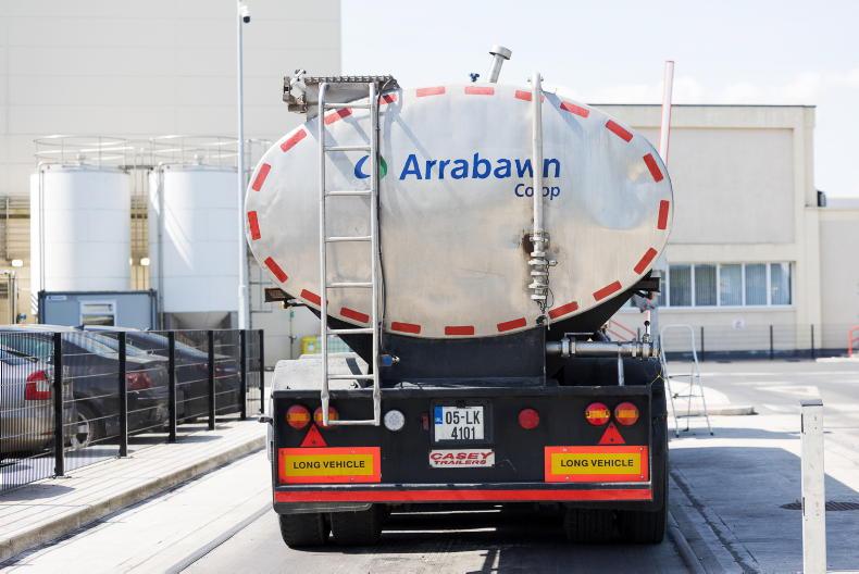 Arrabawn Tipperary maintains June milk price