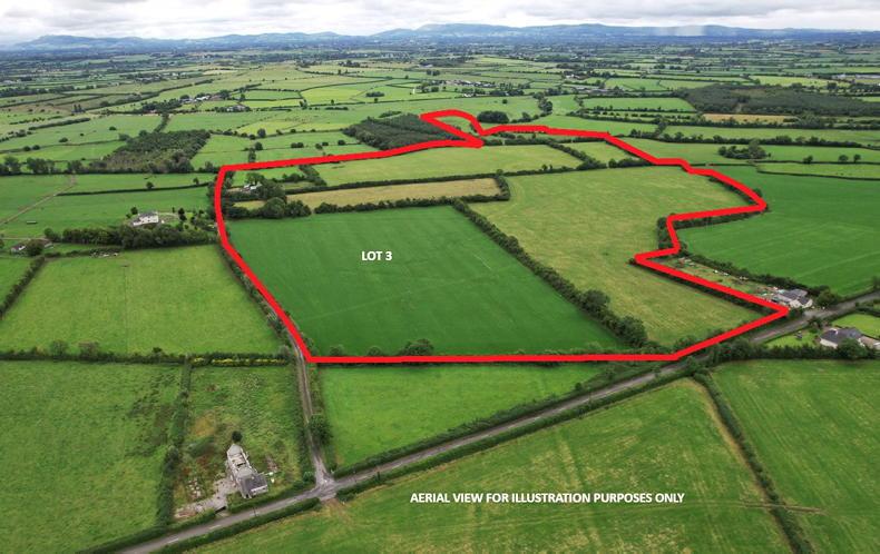 Limerick: supply of farmland for sale rises