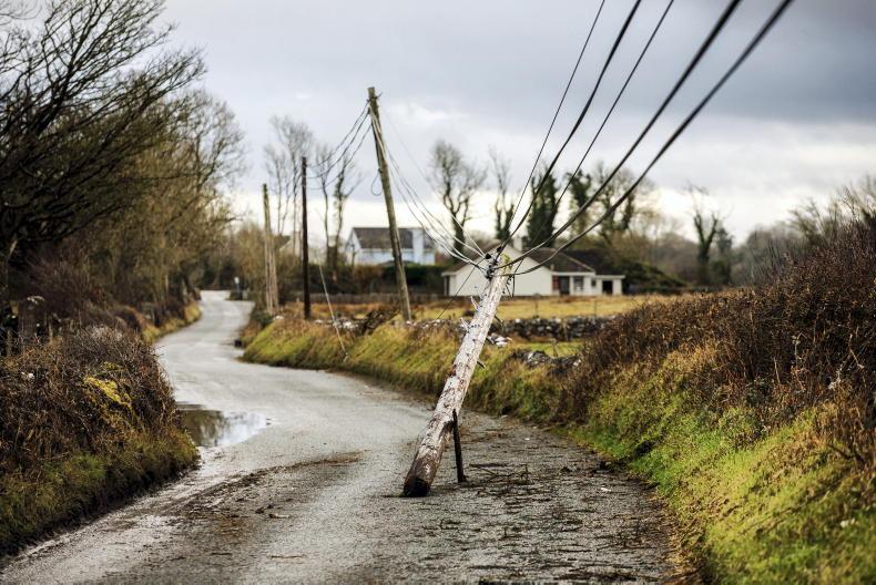 Storm Amy: gale force winds expected in six counties 