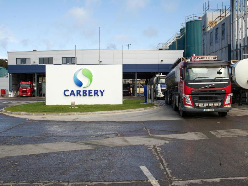 Carbery is latest co-op to cut milk price 