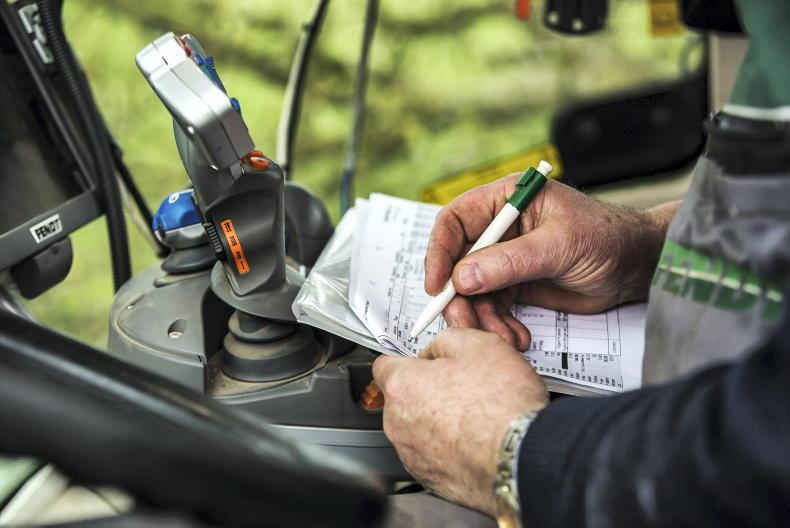 Average farmer spending fewer hours on farm but working more overall