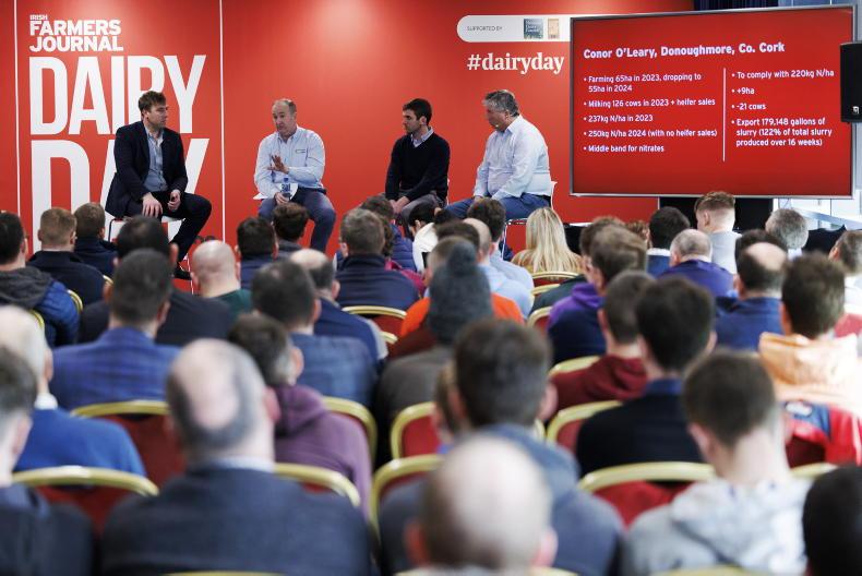 Dairy Management: nitrates banding, genotyping and Dairy Day