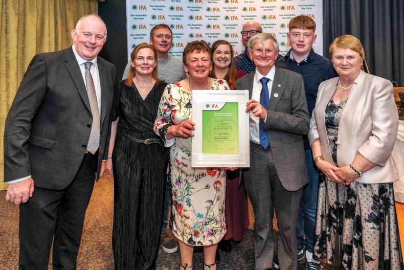 European Commission amends fall far short of what’s needed in the next CAP – IFA