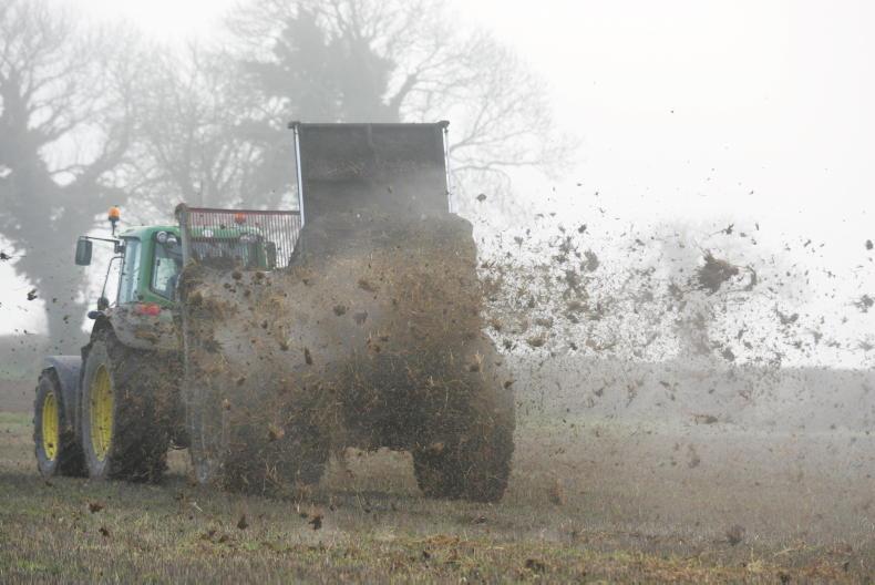 Tillage Management: nitrates, weather and herbicides