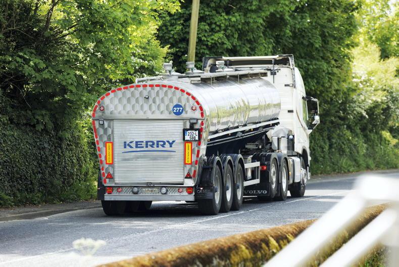 Dairy market uncertainty for first half of 2026