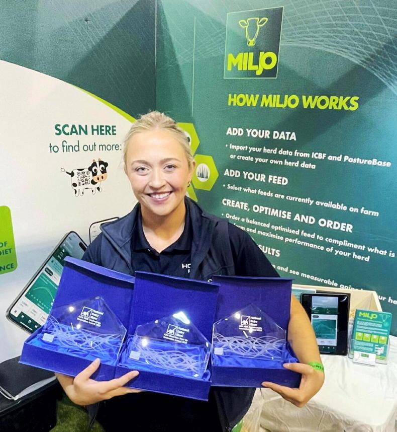 Innovation leads to improved herd performance for farmers – MILJO