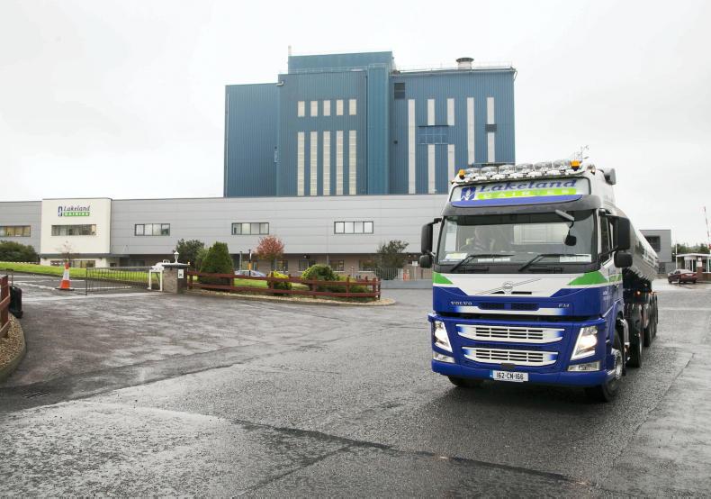 Lakeland Dairies sets January milk price