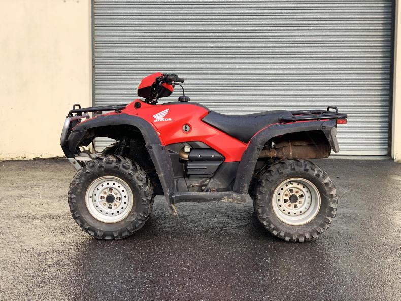 Buying a used quad - what you need to know