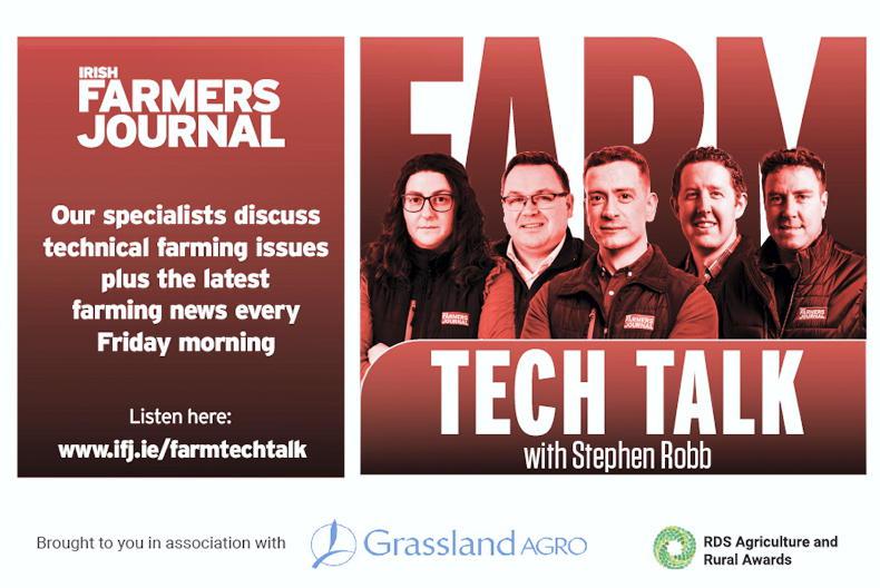 Farm Tech Talk: Bord Bia review, fertiliser prices and field work