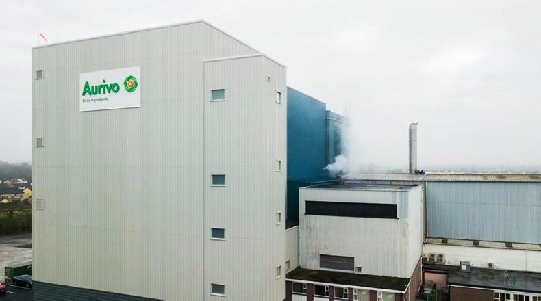 Crunch meeting of Aurivo board