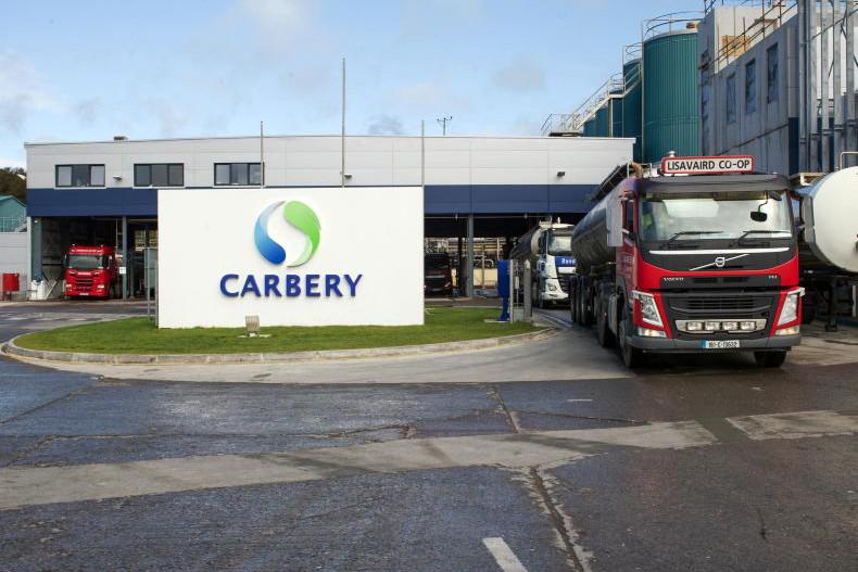 Carbery confirm February milk price