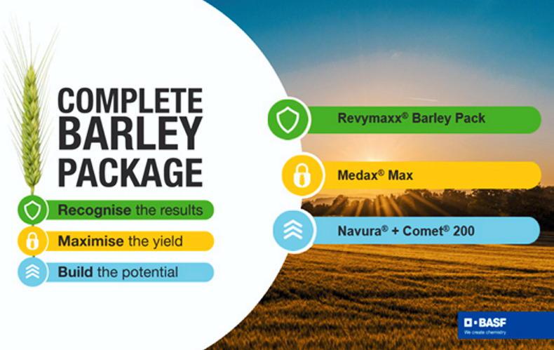 Complete Barley Package eases decision making in a difficult season