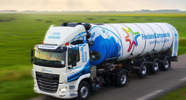 Market Digest: stories from around the world