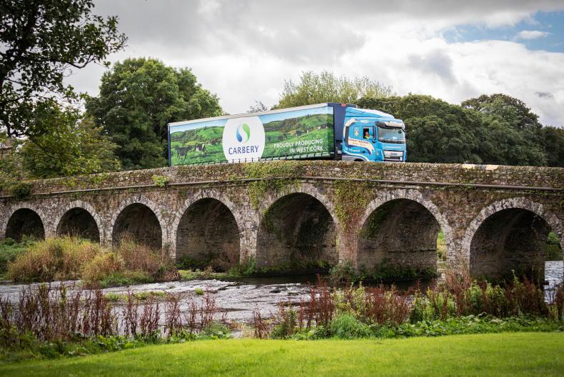 What are North Cork and Carbery paying for milk?