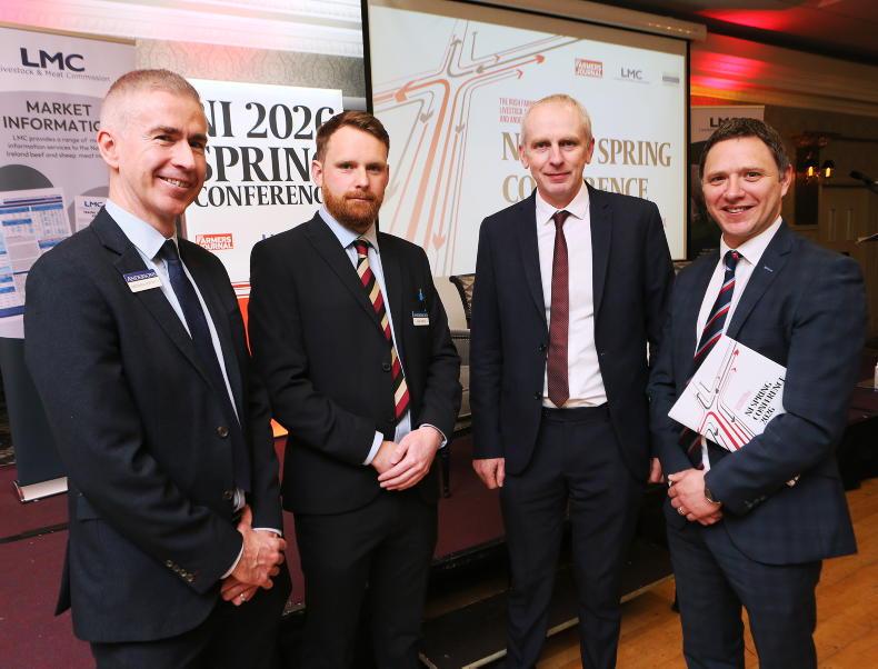 Farmers warned that headwinds lie ahead