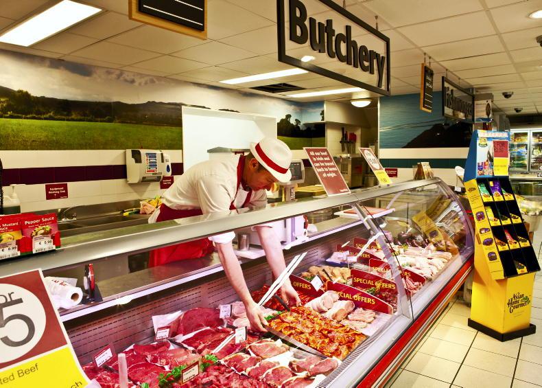 Editorial: factory beef prices vs retail prices 