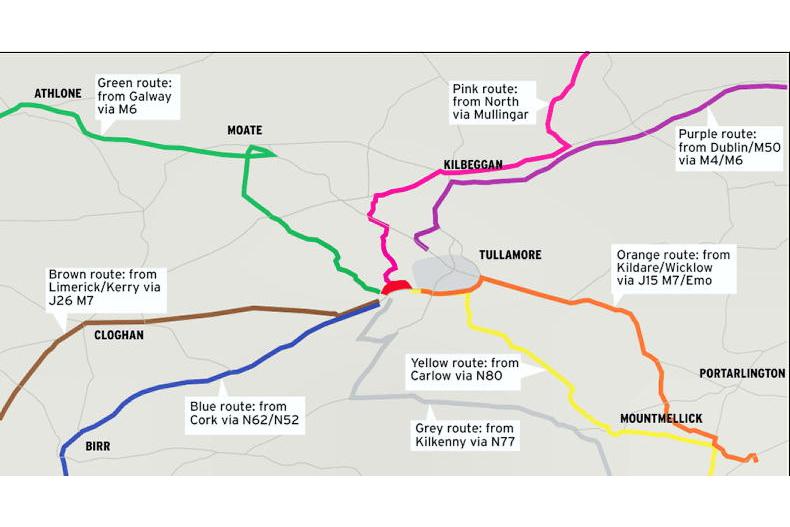 Ploughing 2026: How to get there