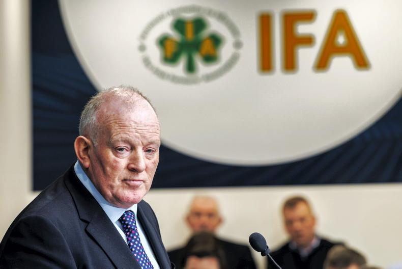 Non-compliant spending further undermines confidence in Bord Bia – IFA
