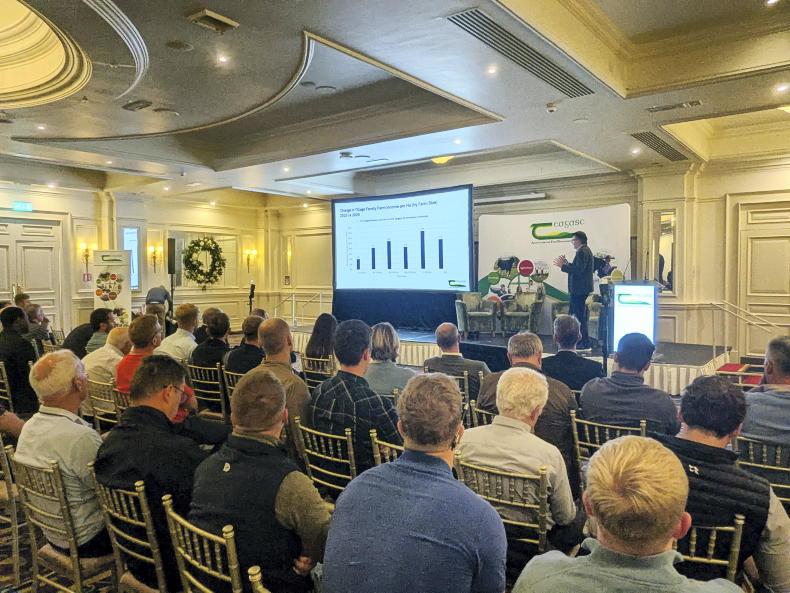Larger farms have the highest tillage margins