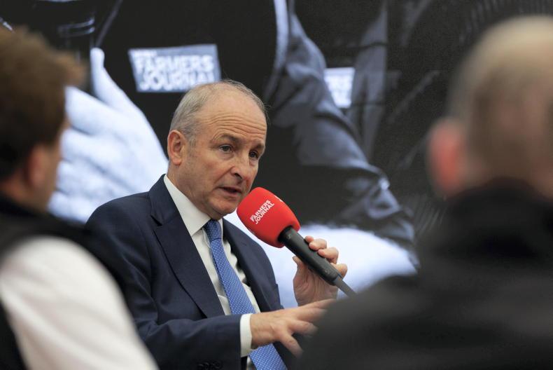 Editorial: mixed messages on CAP at the Ploughing
