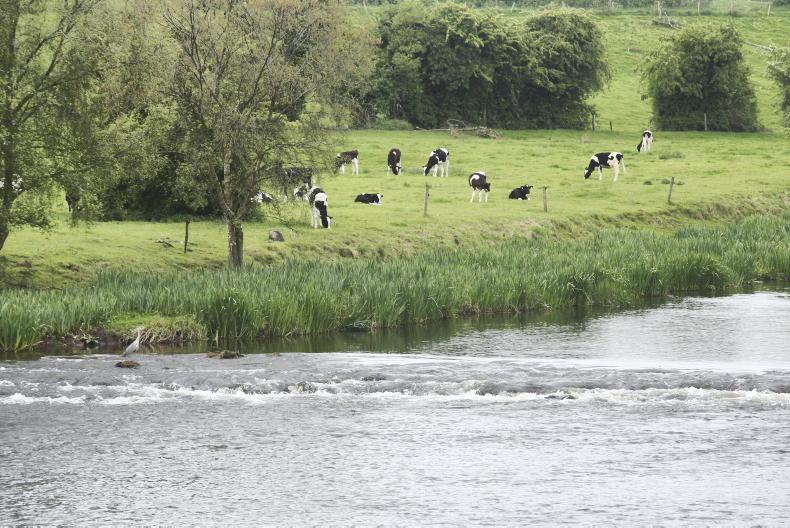 Agri jobs: Meath water quality EIP seeks community animator