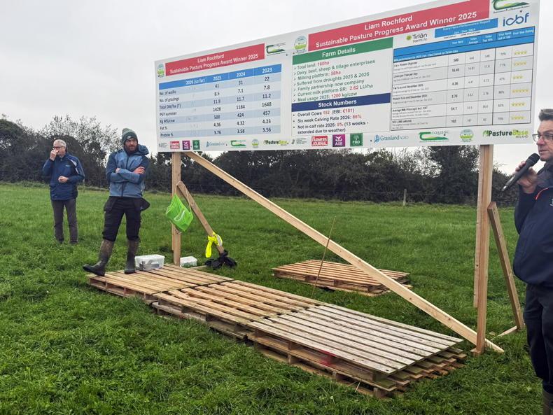 How a 152-cow Wexford dairy farm made €1,294 profit per cow last year